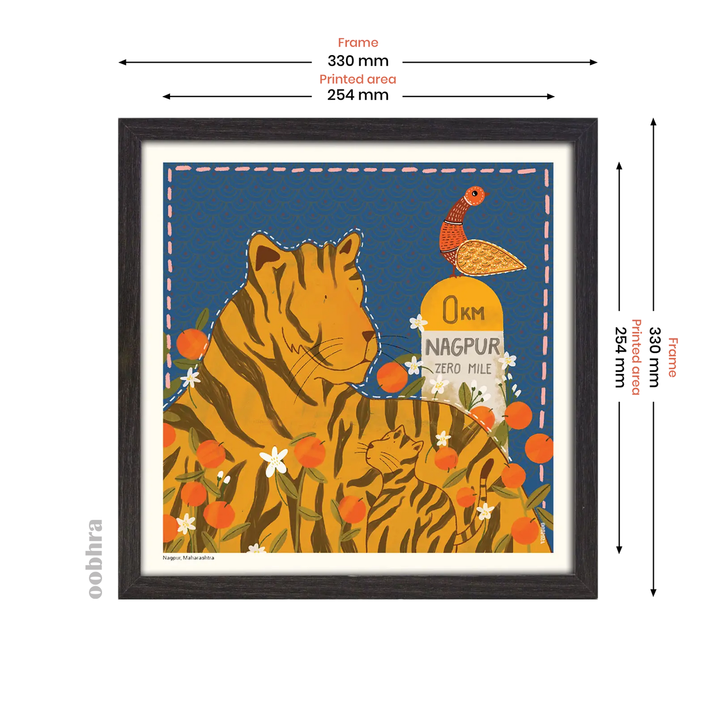 City of Nagpur - Canvas